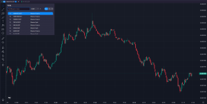 торговый терминал